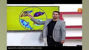 زیست شناسی استاد شعبانی و شاکر...