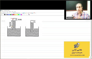 یک تست ترکیبی فشار و گرما
