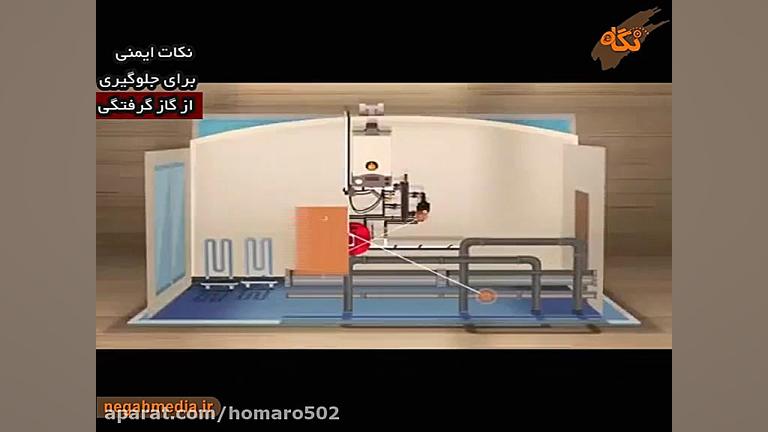 نکات ایمنی برای جلوگیری از گاز...