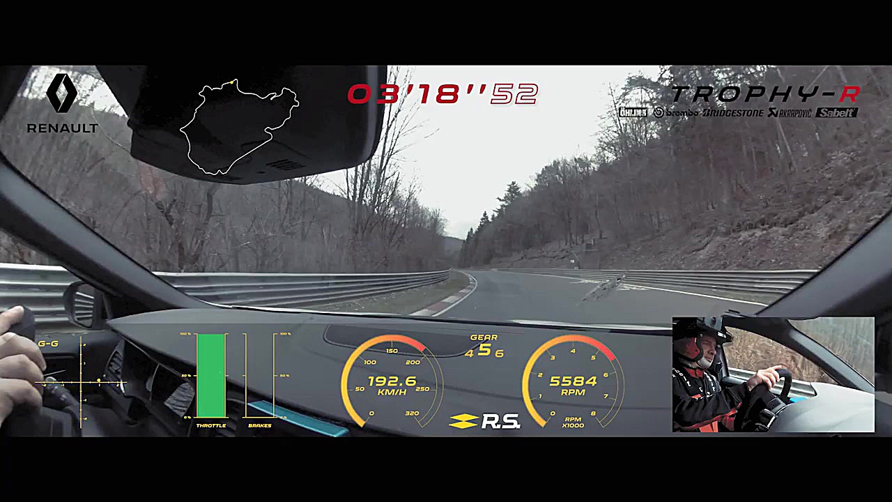 رکوردشکنی رنو مگان RS ترافی در...