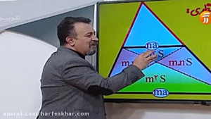 آموزش بسیار خوب هندسه کنکور  ق...