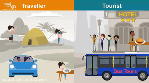 آژانس دیبا | سفر و گردشگری