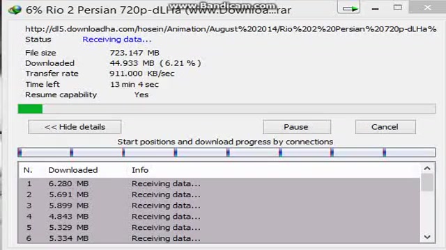 پر سرعت ترین اینترنت محله ما