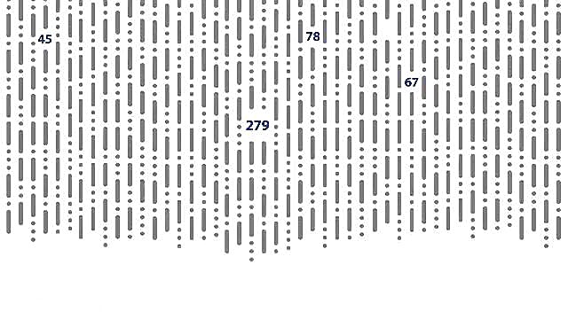 نمایشگاه اینوتکس 2019