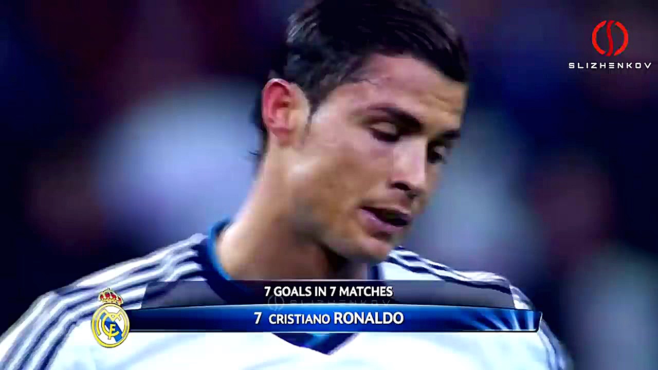 کریستیانو رونالدو Look At Thes...