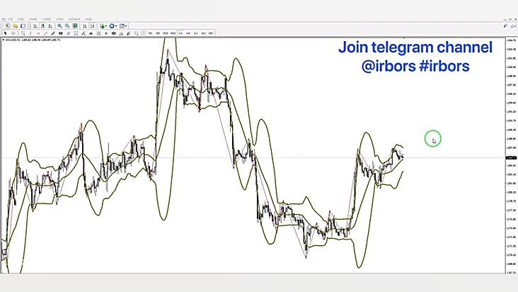اموزش استراتژي بورس و فاركس