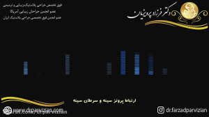 ارتباط پروتز سینه با سرطان سین...