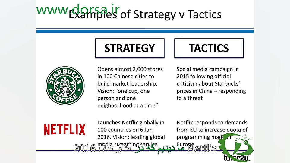 استراتژی کسب و کار و تاکتیک