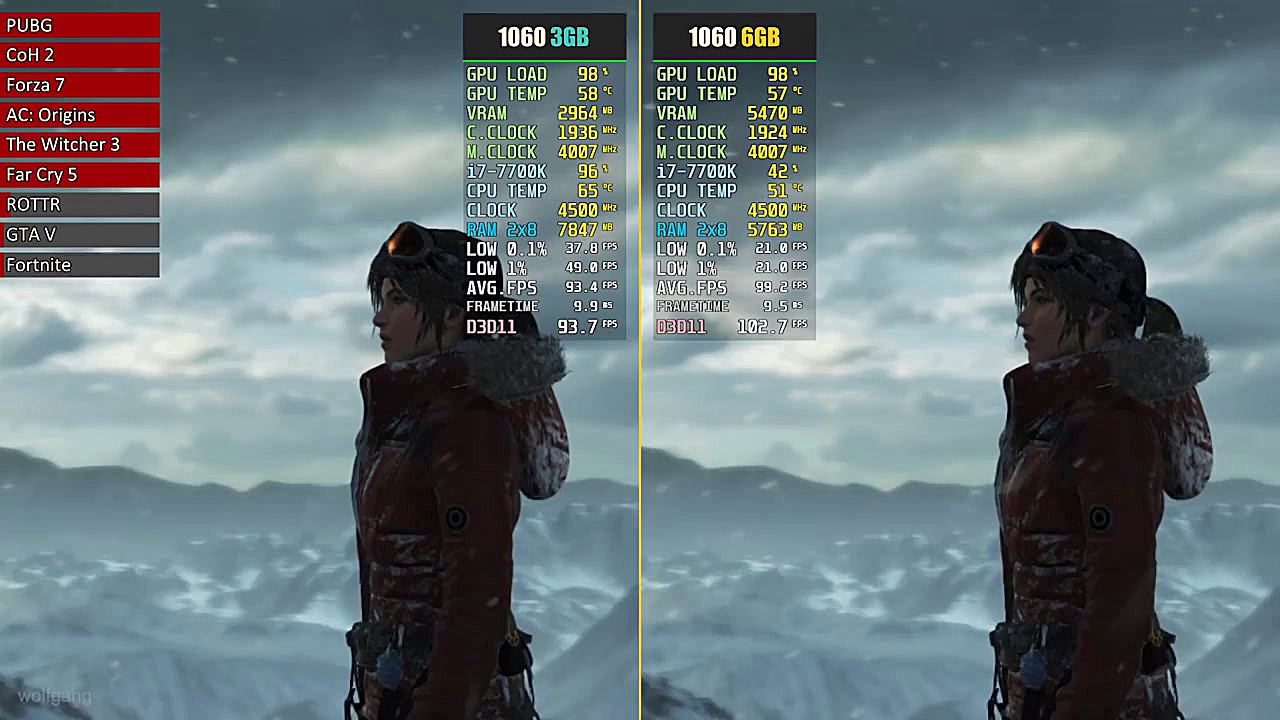 GTX 1060 3GB vs. GTX 1060 6GB...