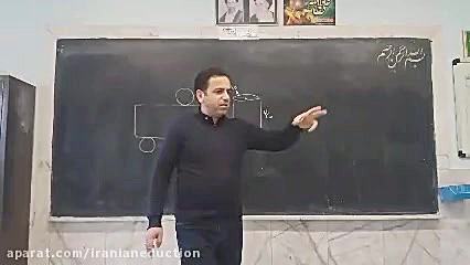 مساحت گسترده استوانه