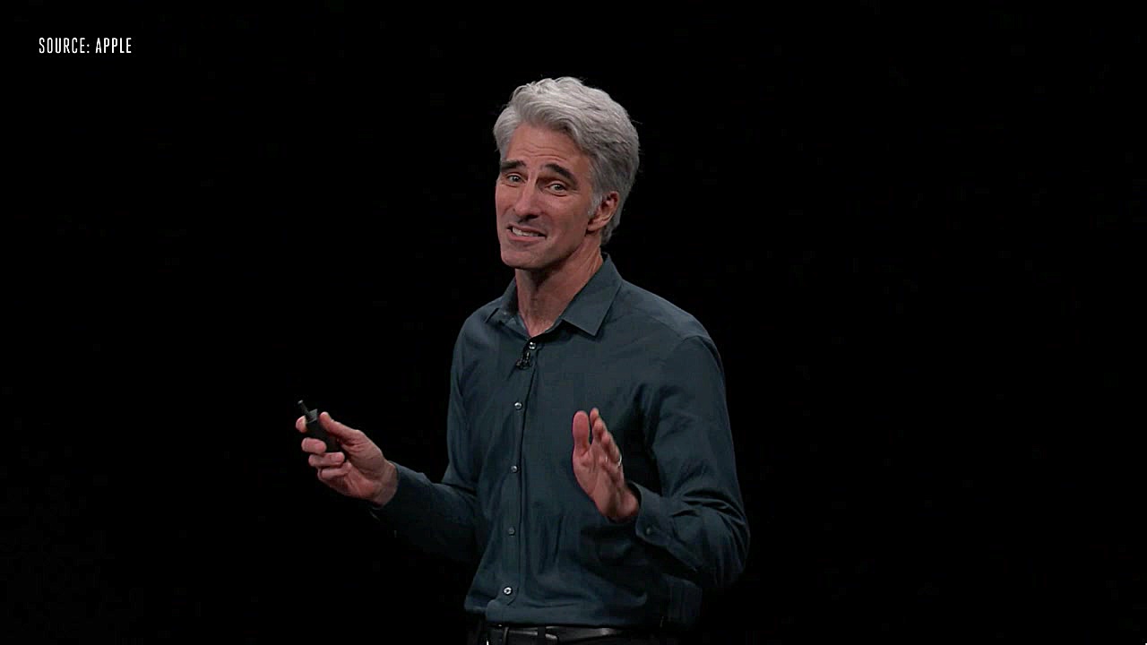 خلاصه ای از رویداد WWDC 2019 ا...