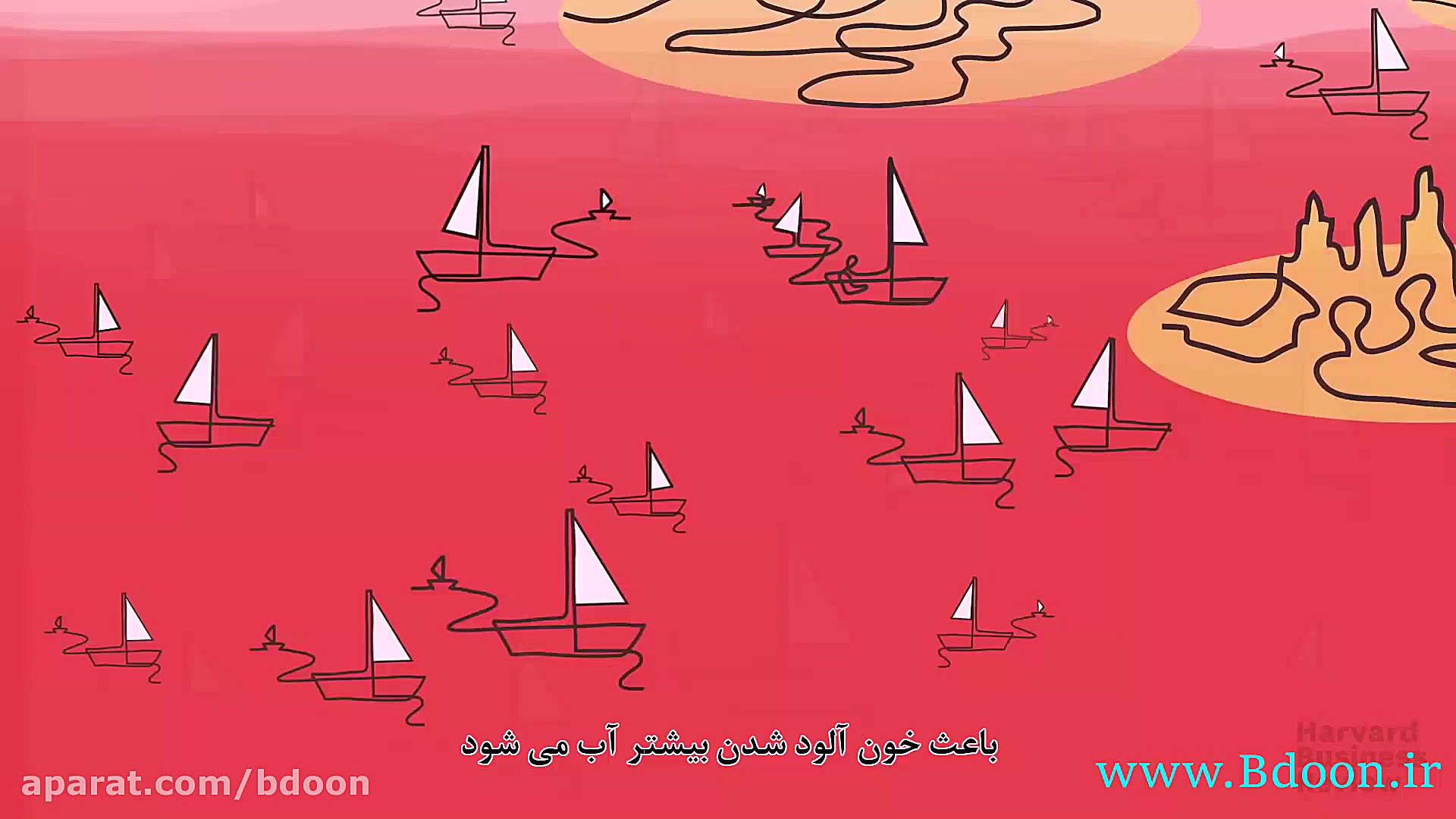 استراتژی اقیانوس آبی چیست؟