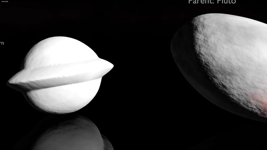 Moon Size Comparison 2018