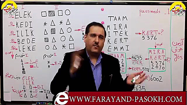 آموزش بی نظیر و تکنیکی هوش آزم...