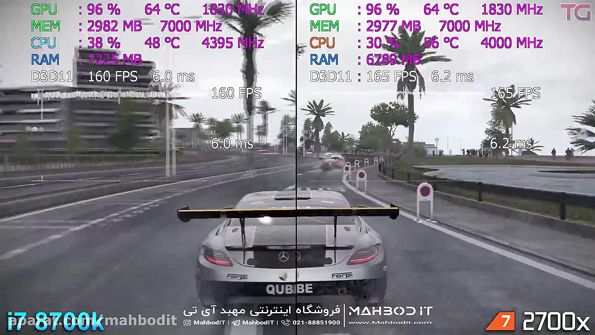 مقایسه بین پردازنده های Intel...