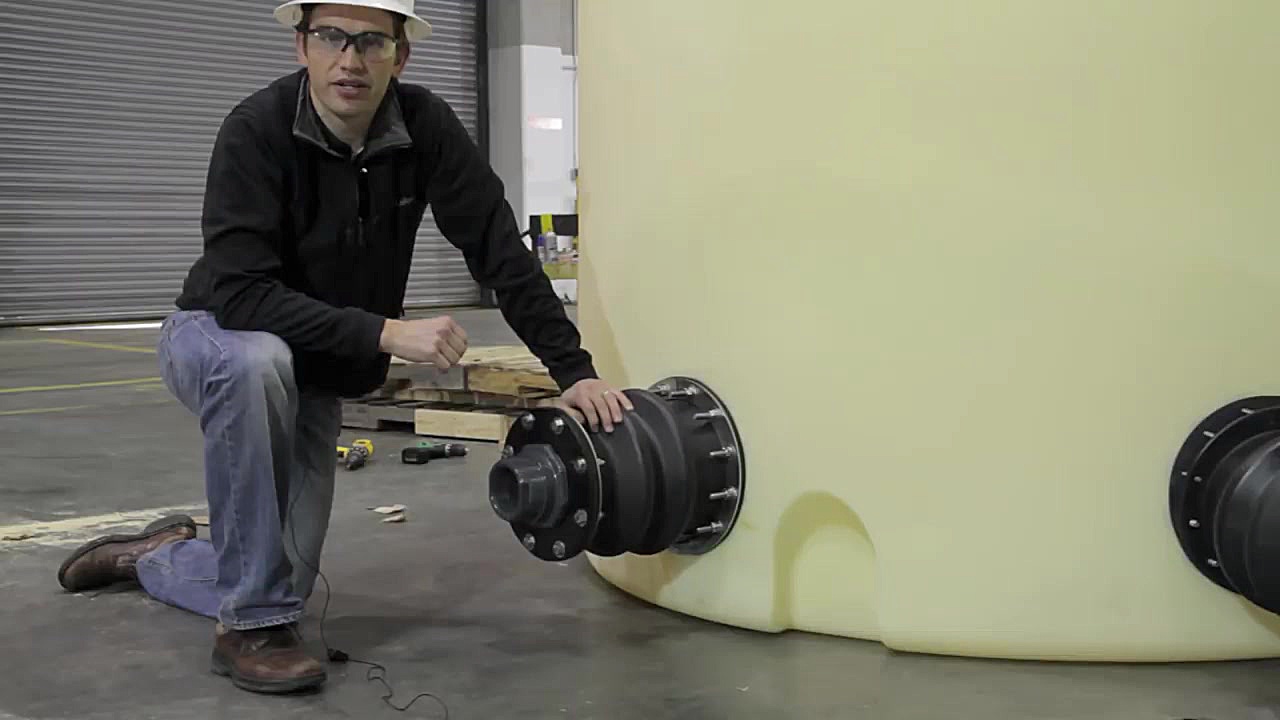 منبع کویل دار