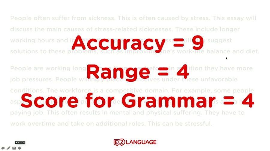 E2 IELTS Writing How to score 8 in Writing Task 2 with Jay!