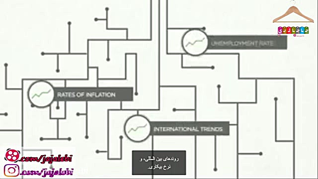 چرا پول ارزش دارد و ارزش دلار...