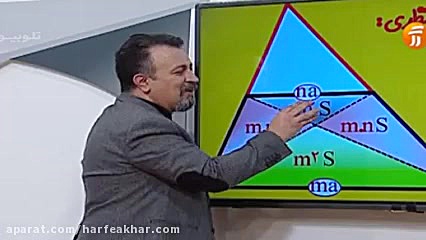 پکیج هندسه کنکور قضیه پروانه