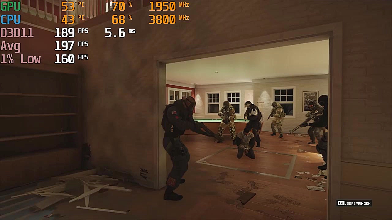 تست گیمینگ AMD و اینتل 2019