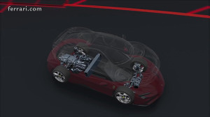 دینامیک فراری SF90 استراداله