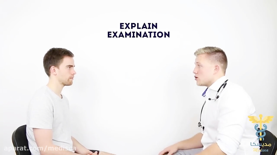 Hip Joint Examination - OSCE Guide