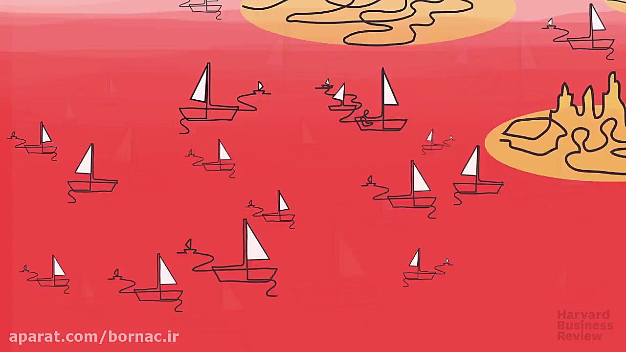 استراتژی اقیانوس آبی