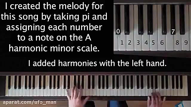 آهنگ عدد پی pi