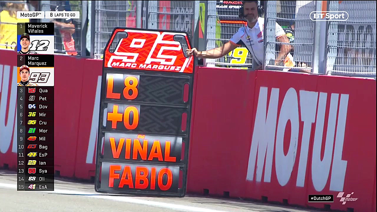 خلاصه موتوجی پی هلند 2019