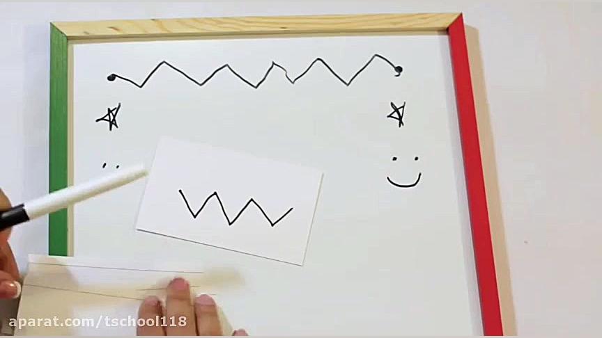 تقویت مهارتهای نوشتاری کودکان...