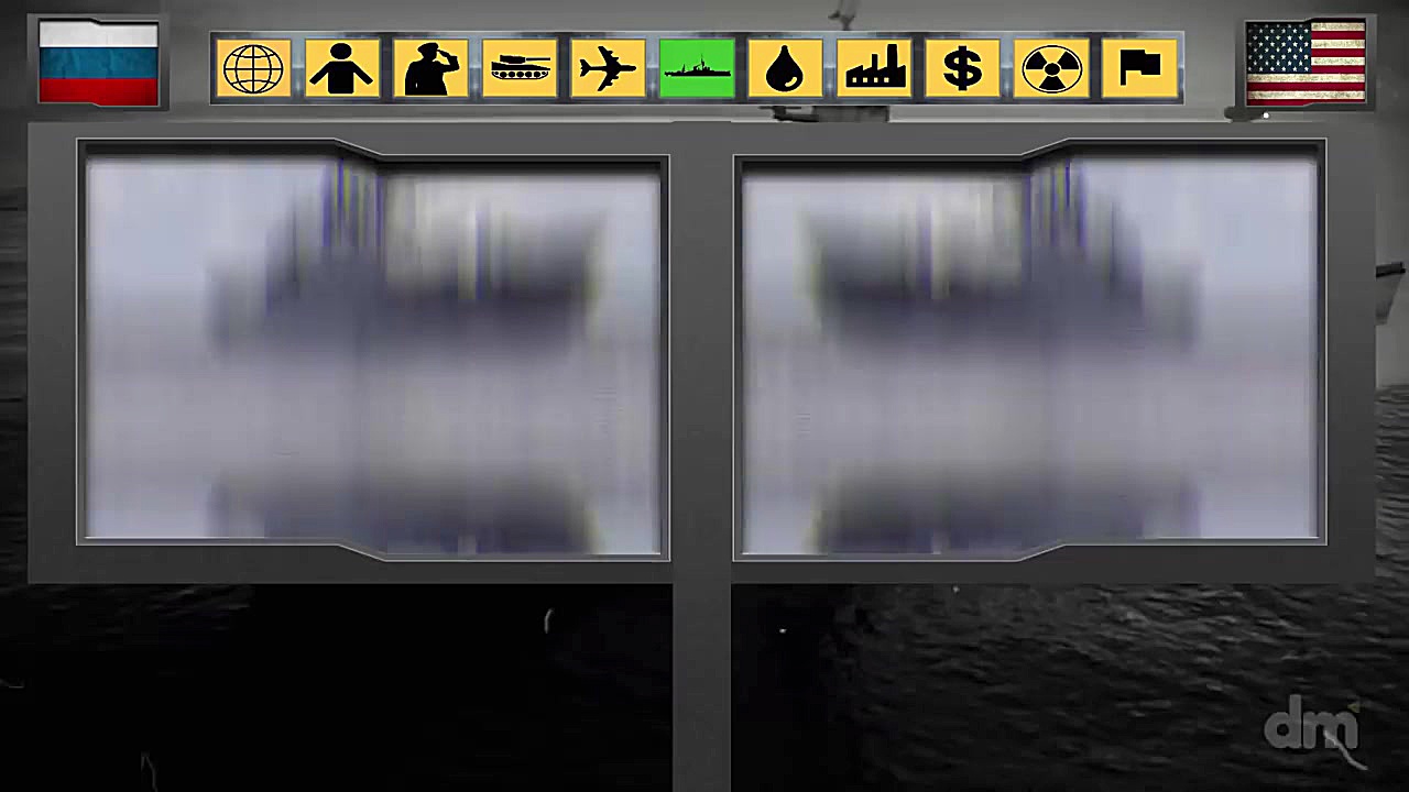 قدرت نظامی آمریکا مقابل روسیه