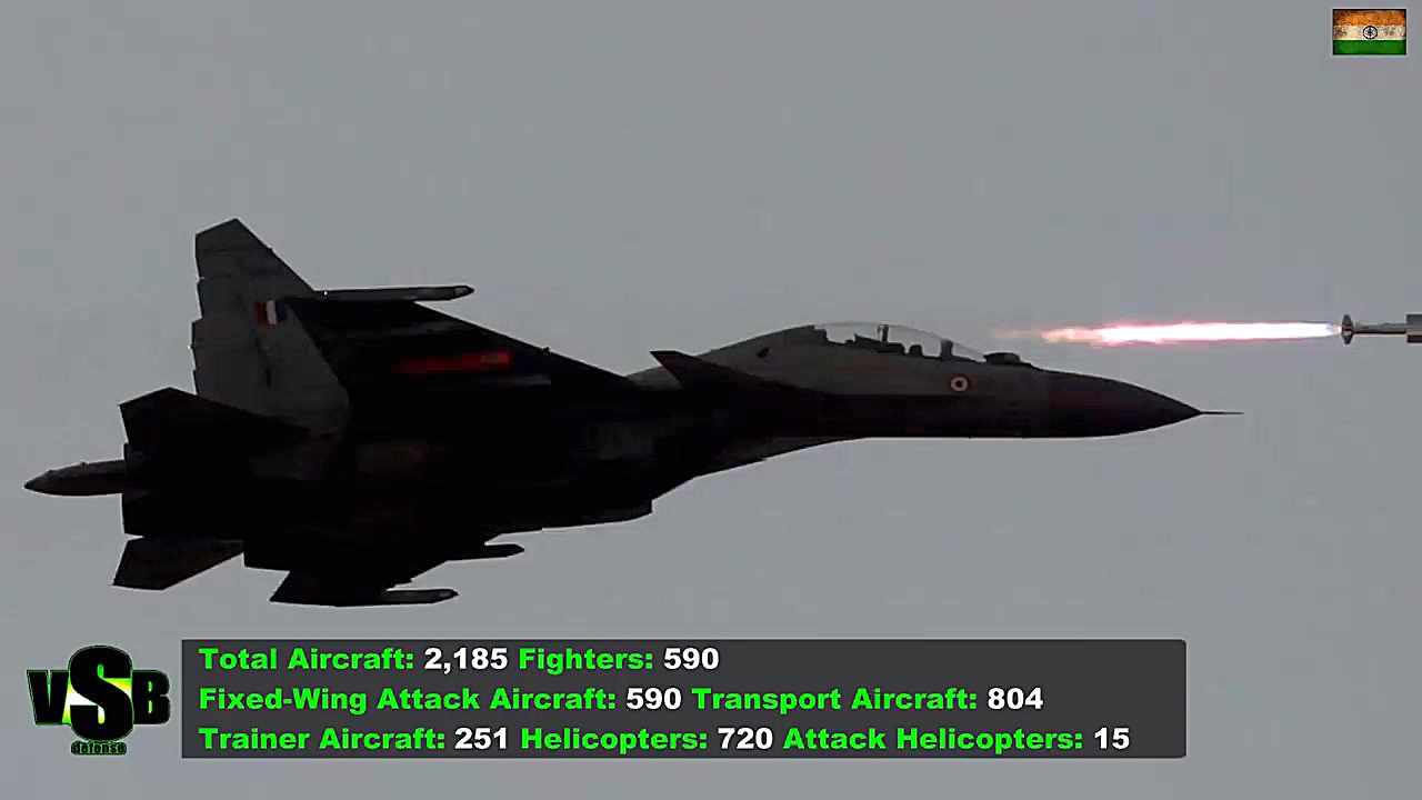 ترسناک! ارتش هند  ارتش هند برا...