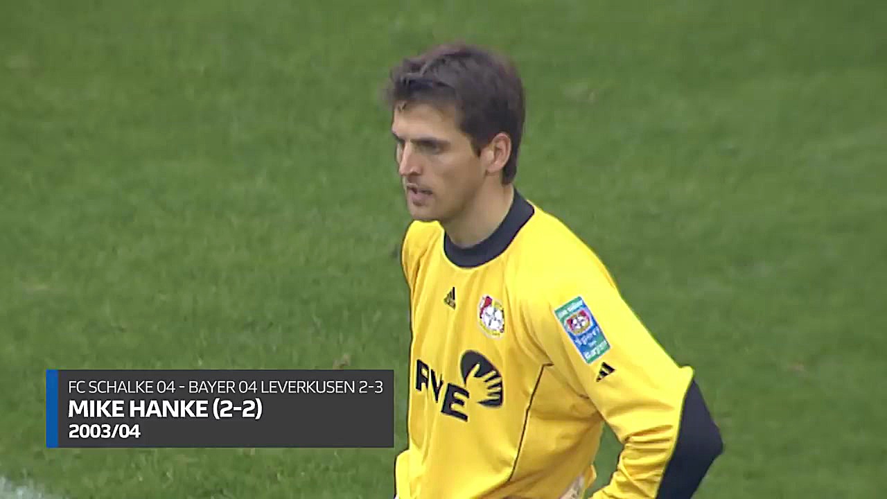 Goalkeeper Goals  Top 10 Goals...