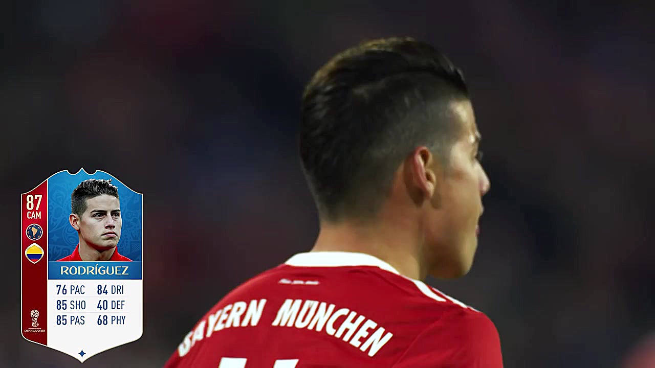 Top 10 Finishers World Cup 201...