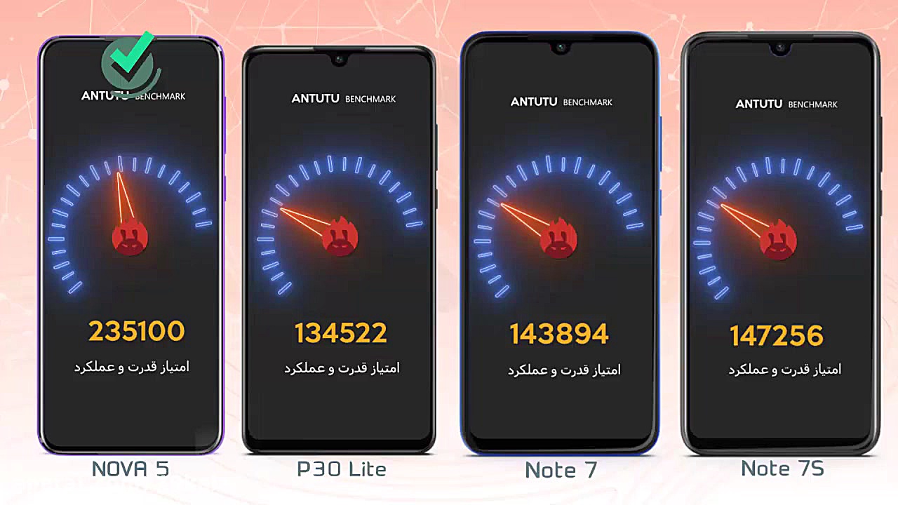 مقایسه گوشی های Nova5 و P30 Li...