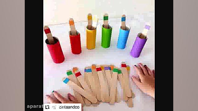 Training Activities For Toddle...