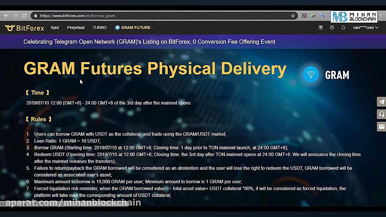 بررسی پیش‌فروش ارز دیجیتال تلگ...