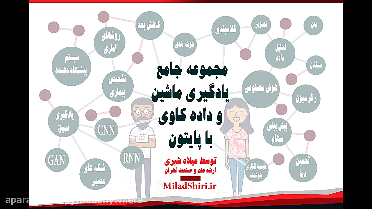 یادگیری عمیق در مجموعه جامع یا...