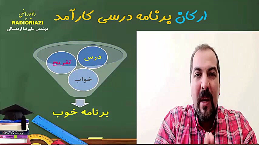 برنامه ریزی درسی(قسمت دوم)