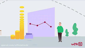 روچی ، بازار آنلاین پارچه و خی...