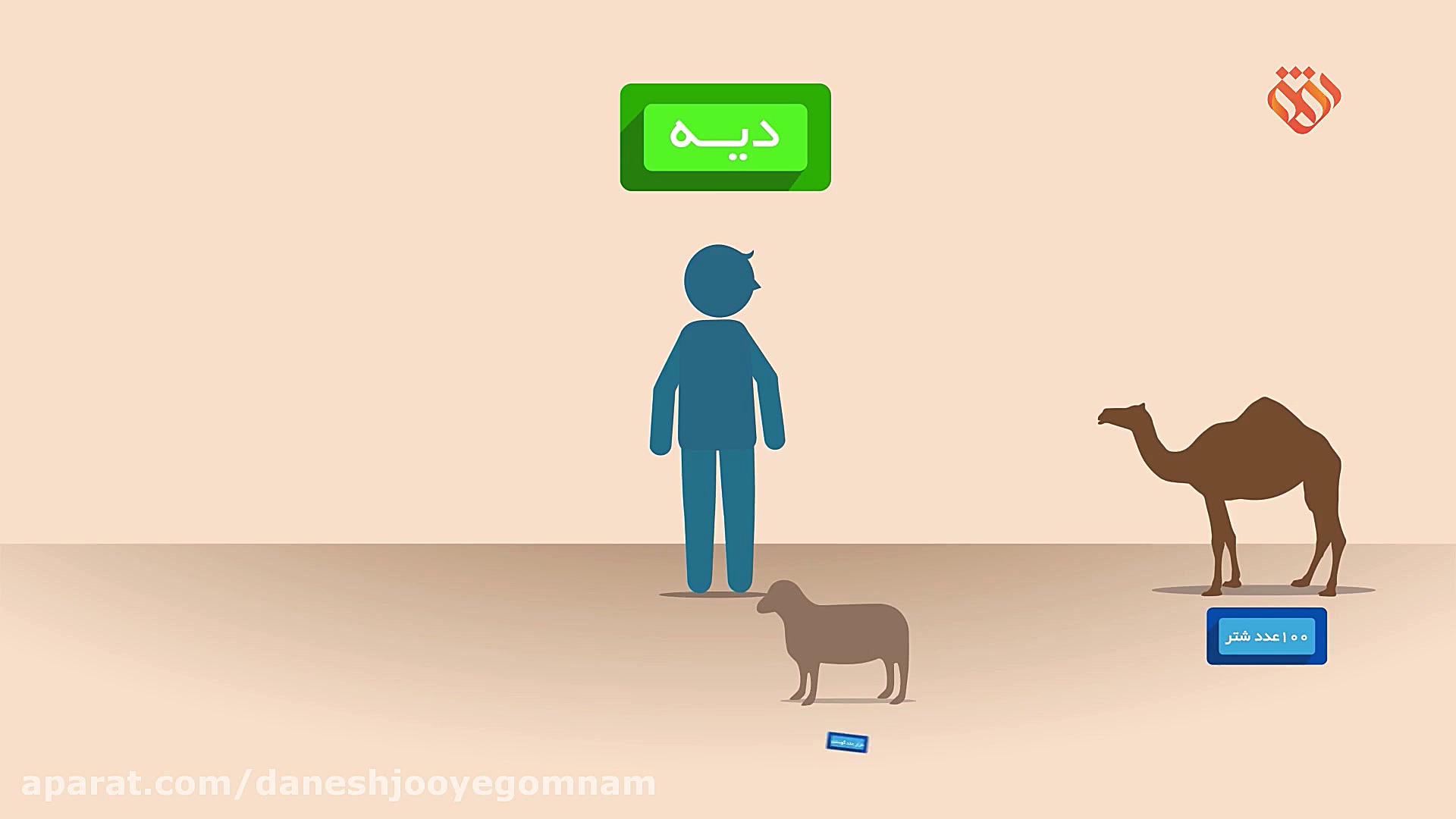 برش ویژه  مدل پول با ارزش ثابت