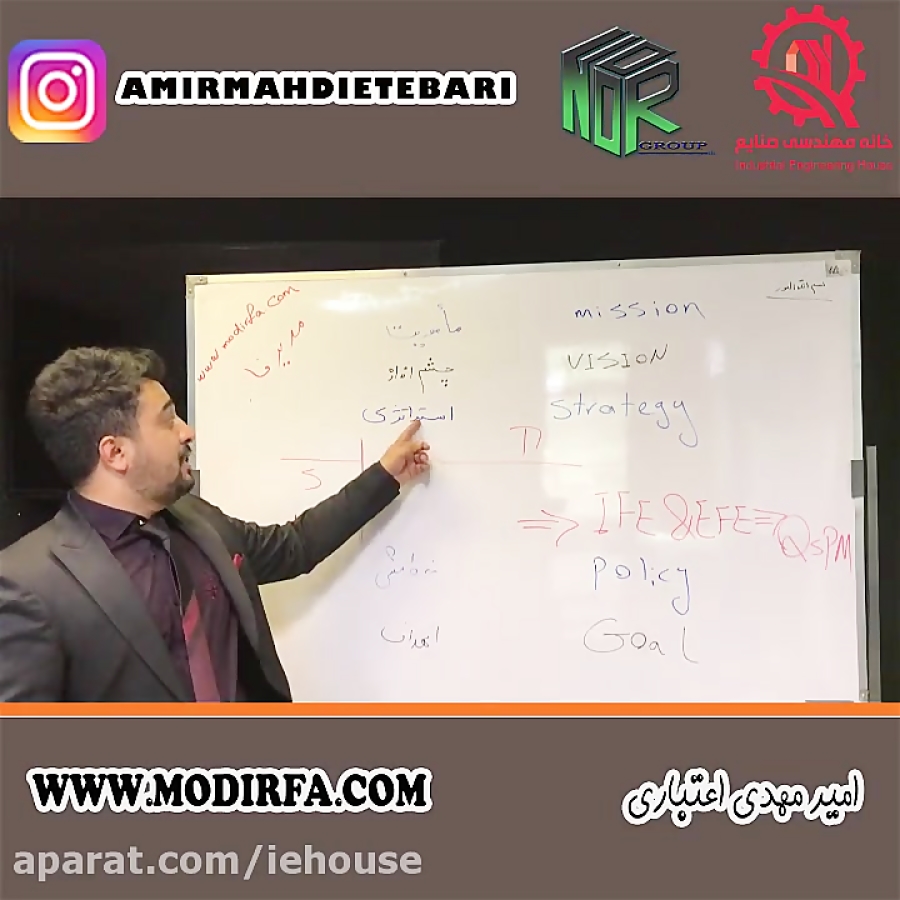 چگونه استراتژی سازمان را تعیین...