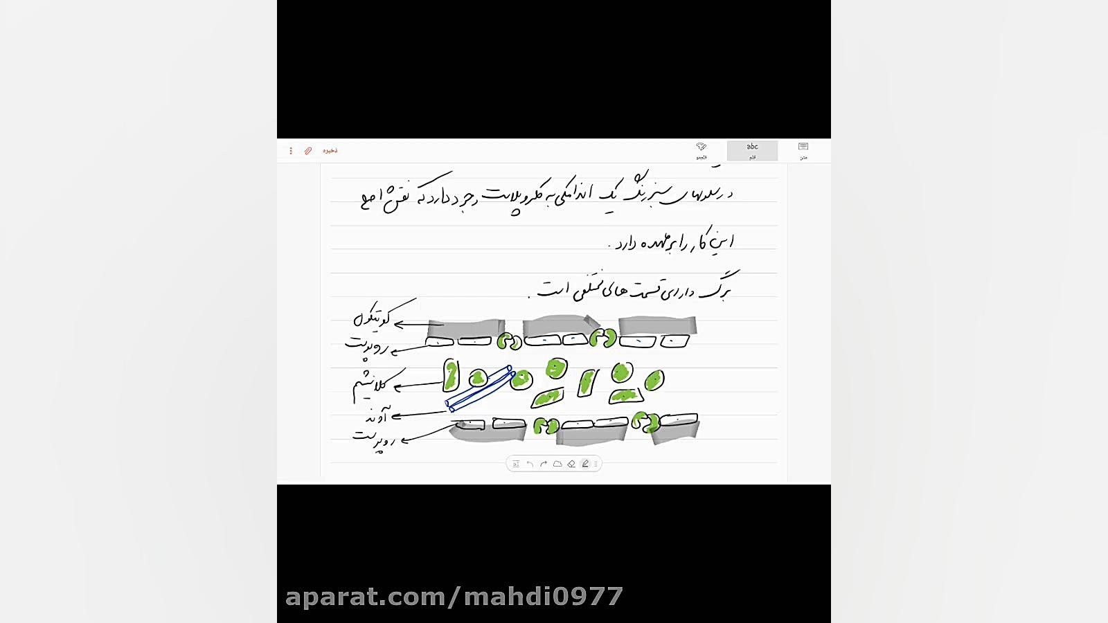 آموزش فتوسنتز  علوم پایه پنجم...