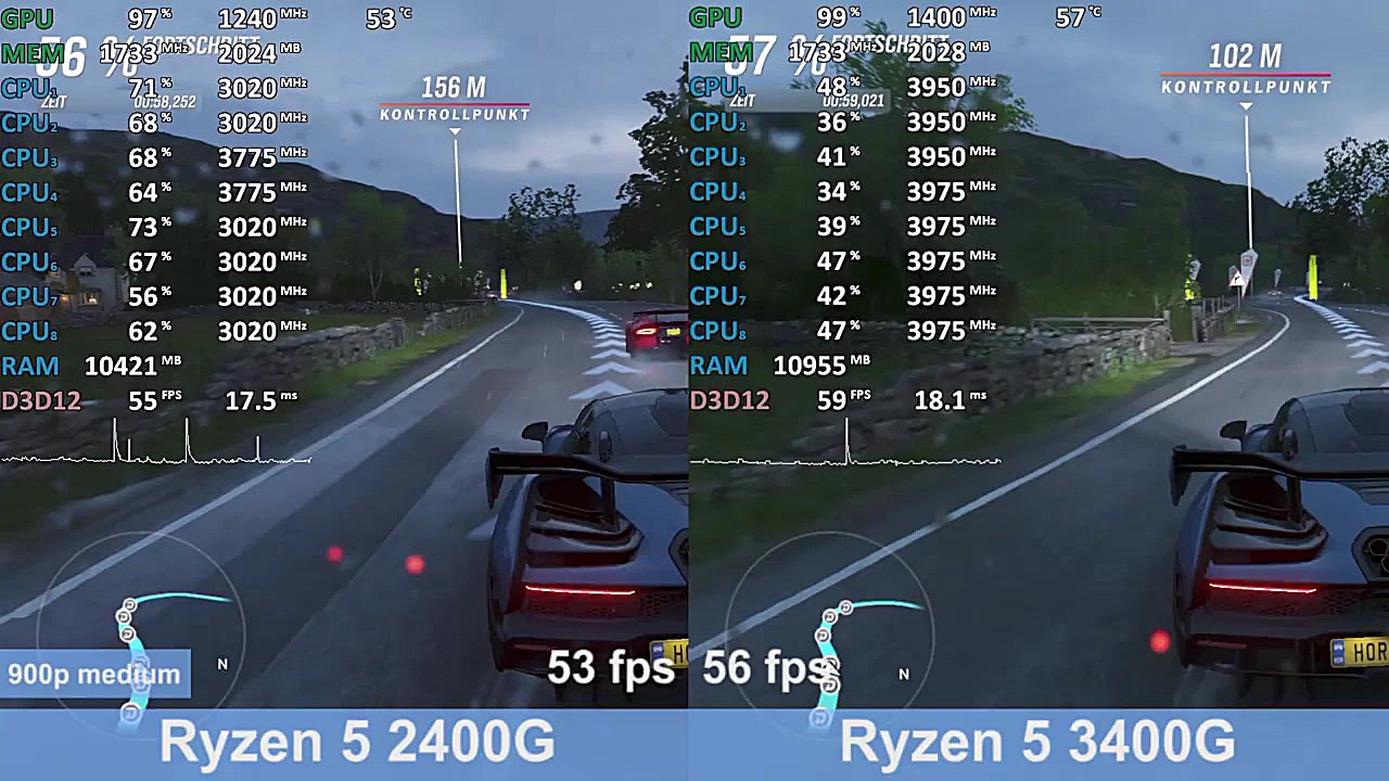 مقایسه ی بنچمارک های پردازنده...