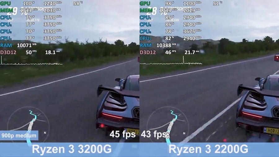 مقایسه ی Ryzen 3 3200G با Ryze...