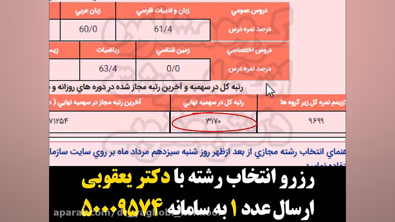 رتبه قبولی در پزشکی دانشگاه عل...