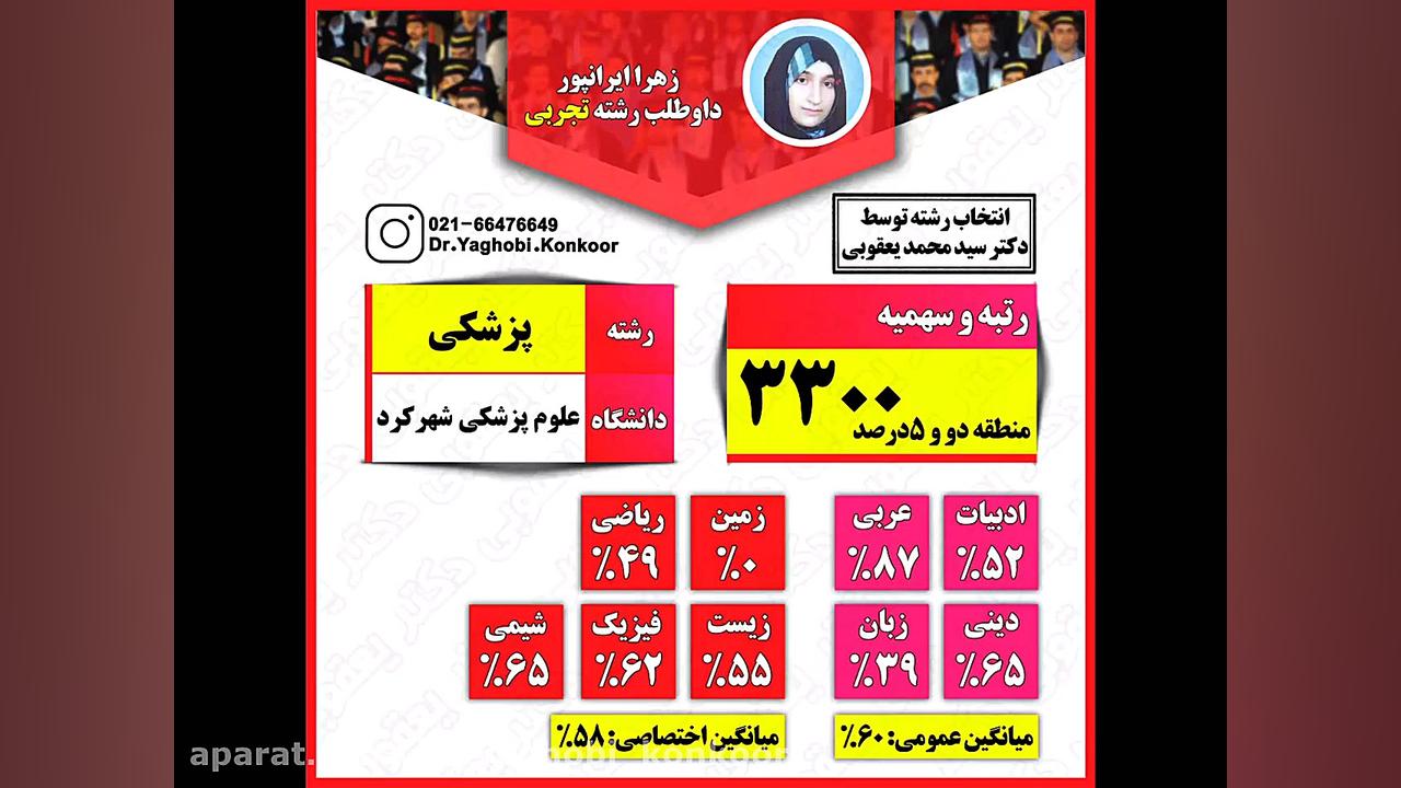 پزشکی علوم پزشکی شهرکرد