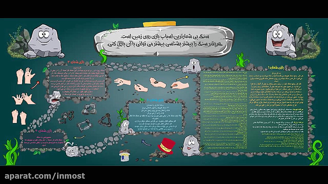 بیا ز سنگ بپرسیم