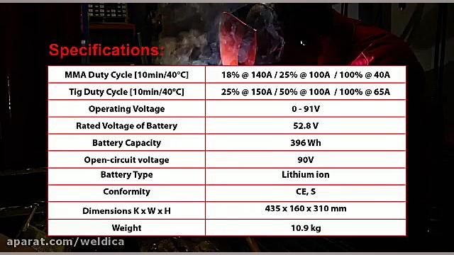 جوشکاری الکترود دستی با دستگاه...