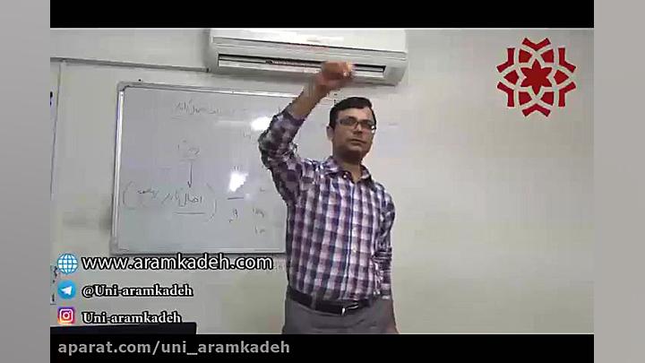 چرا در رابطه اهمال کاری می کنم...